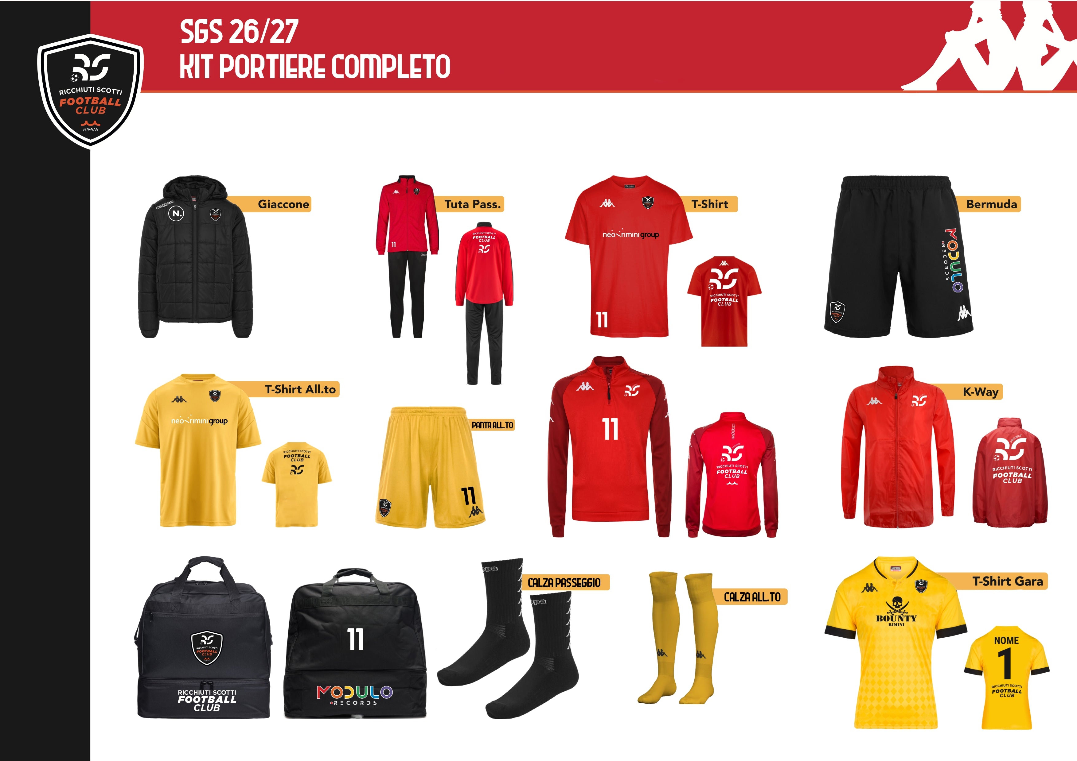 Kit portiere SGS